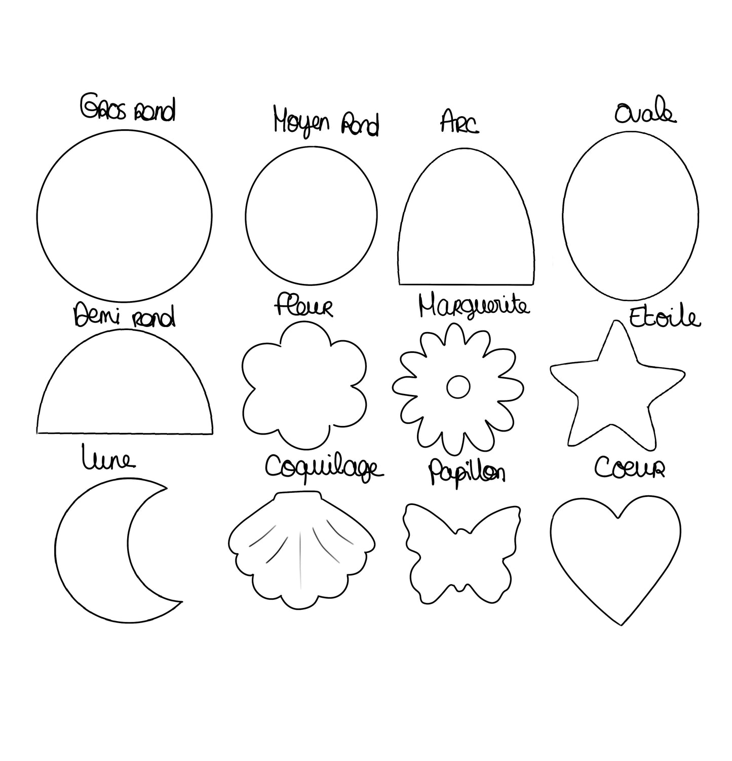 KIT à personnalisé 🌈