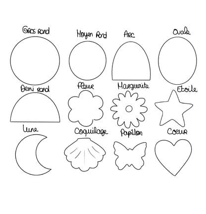 KIT à personnalisé 🌈